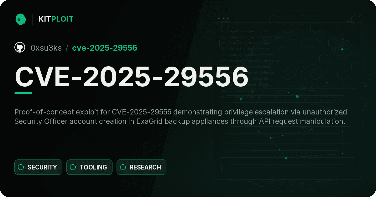 CVE-2025-29556 preview