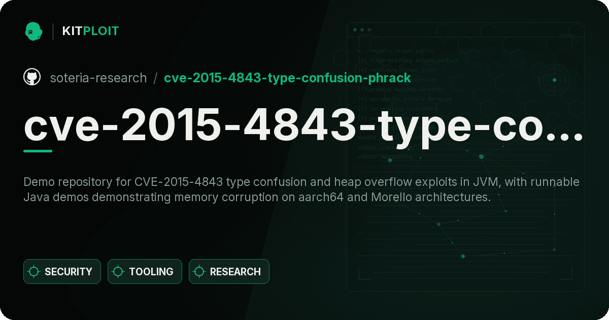 cve-2015-4843-type-confusion-phrack preview