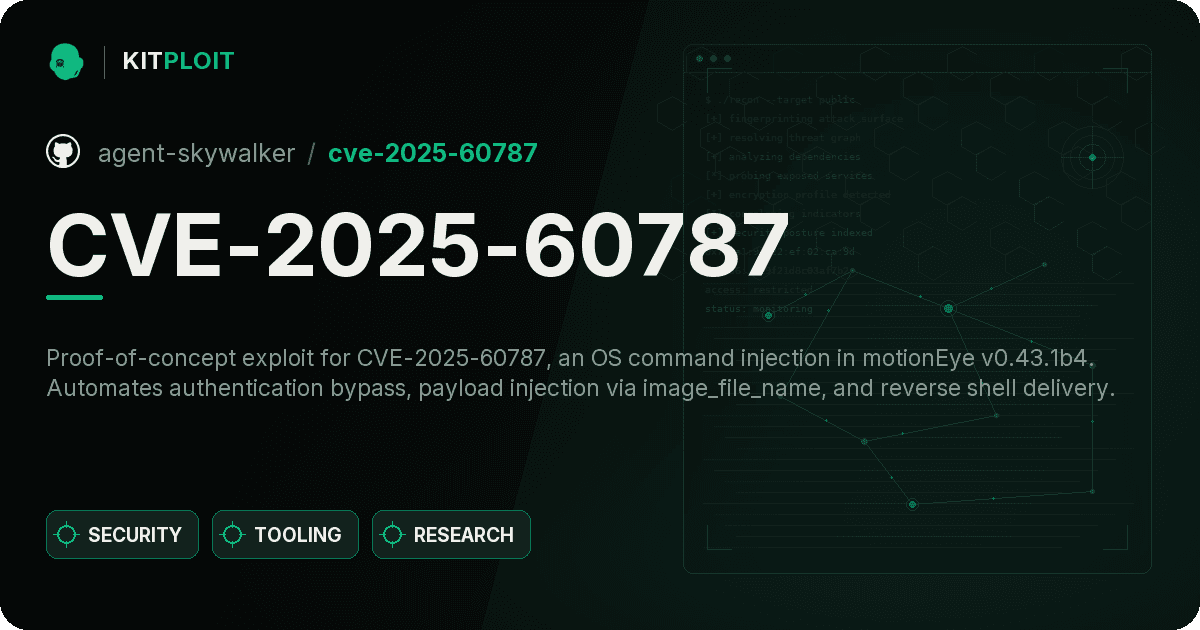 CVE-2025-60787 preview