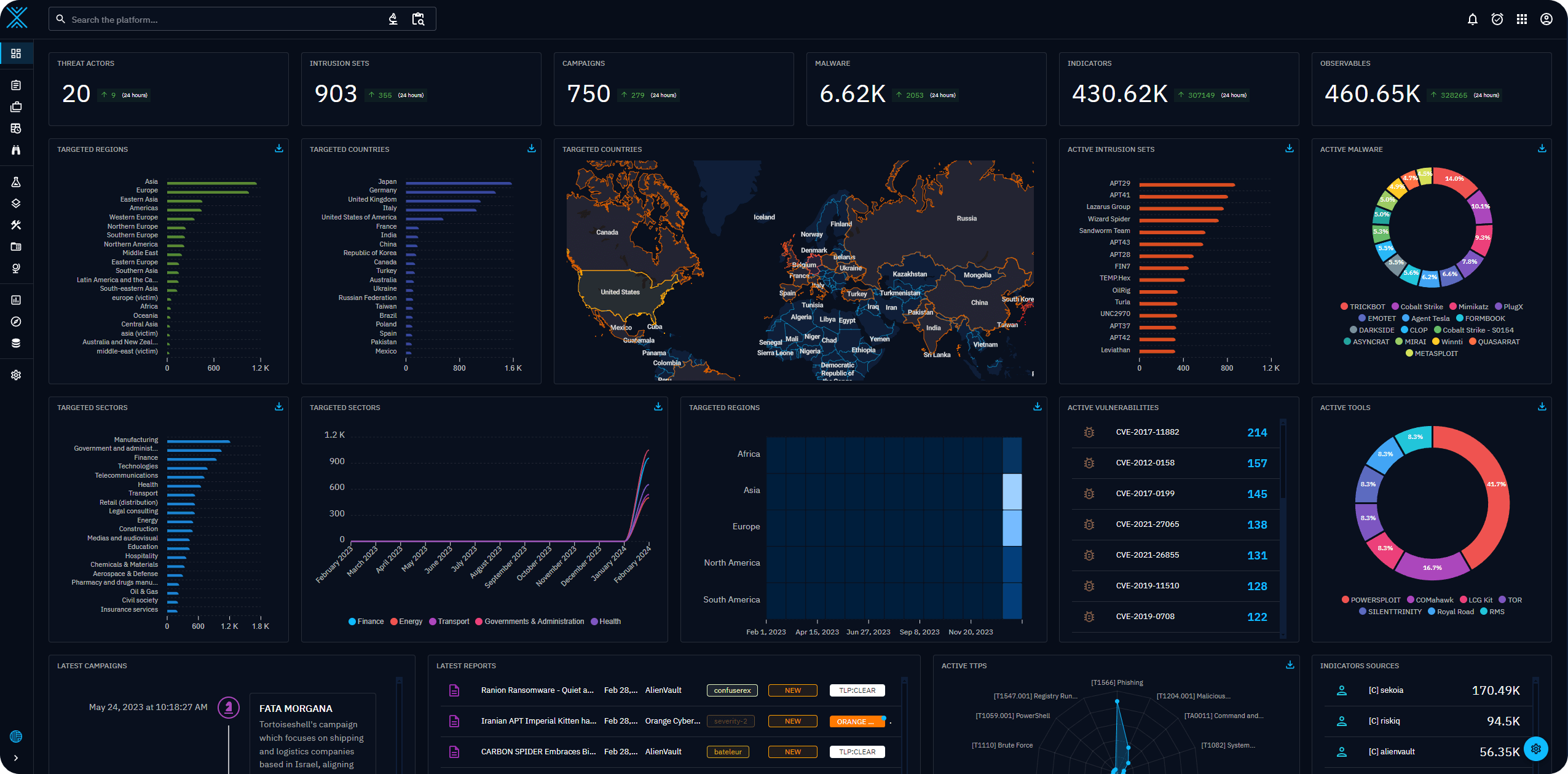 opencti preview