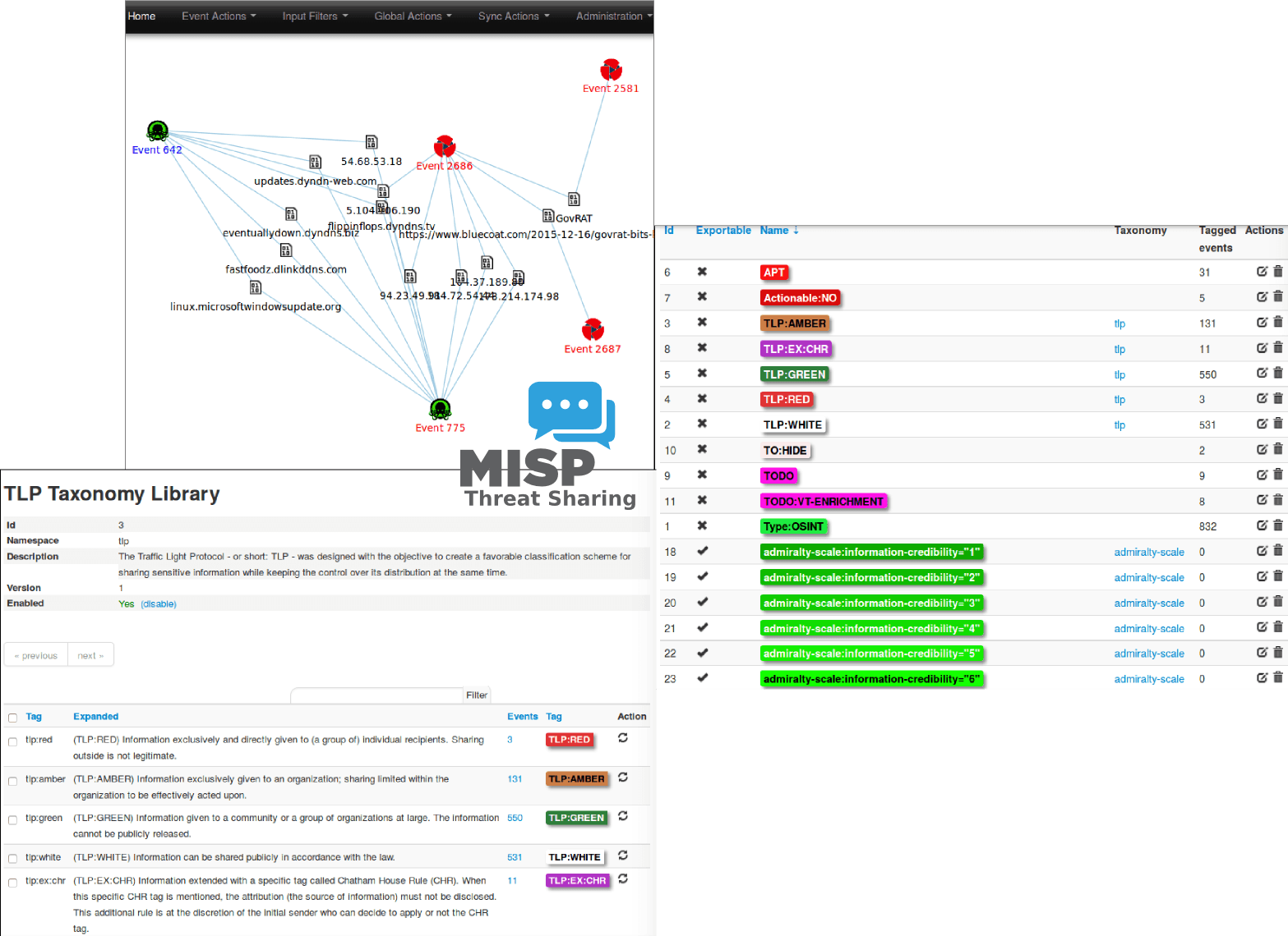 MISP preview