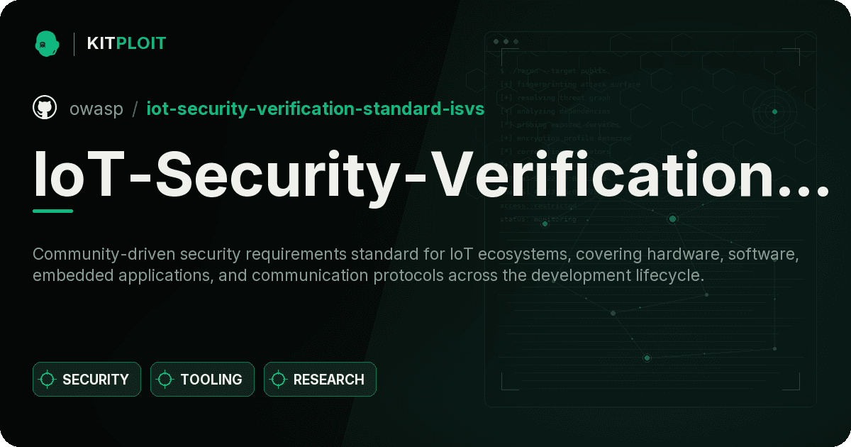 IoT-Security-Verification-Standard-ISVS preview