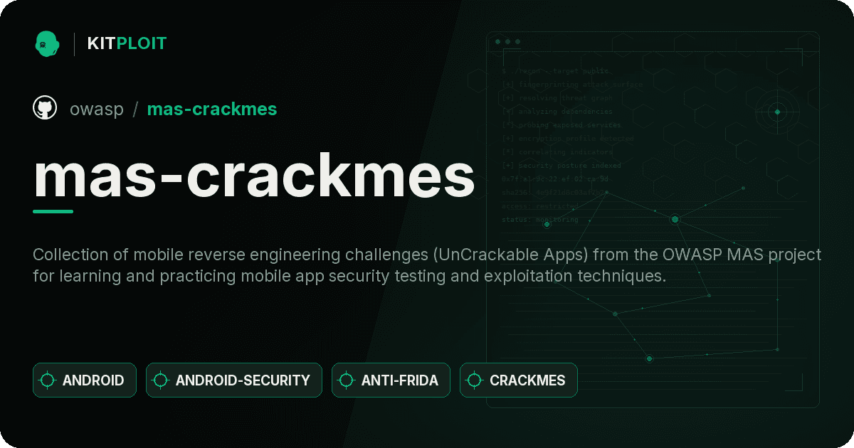 mas-crackmes preview