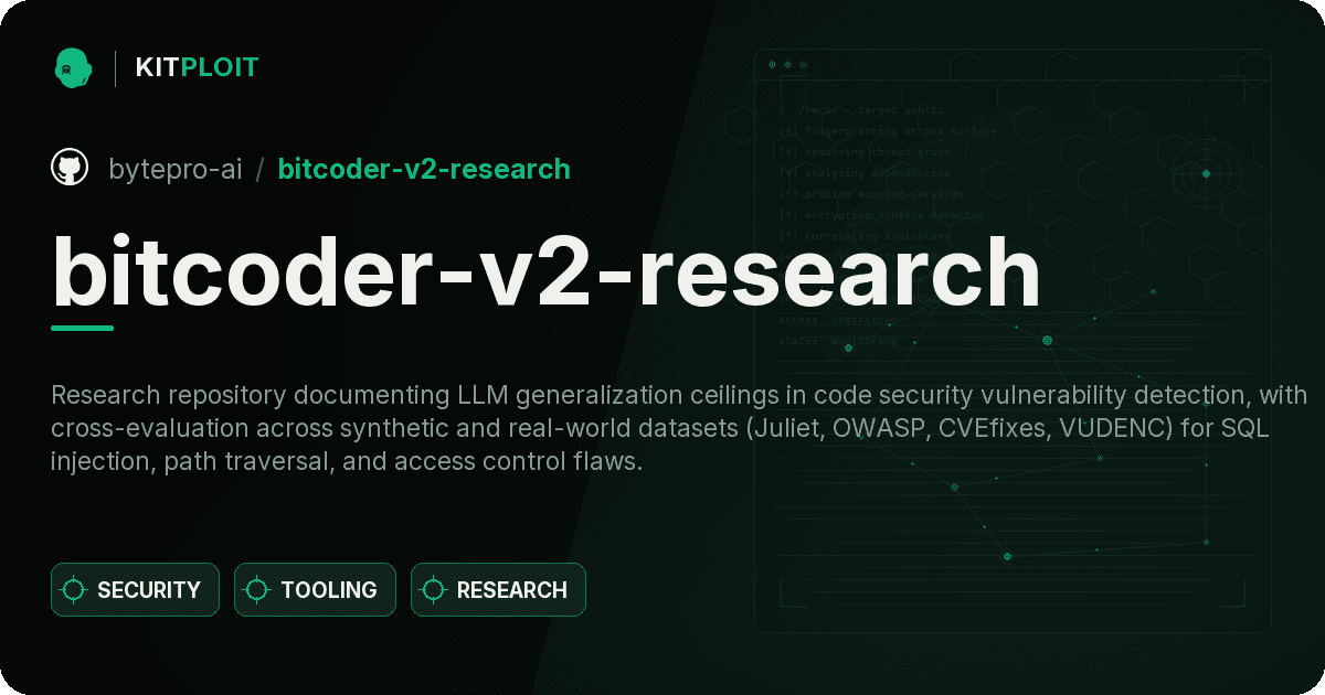 bitcoder-v2-research preview