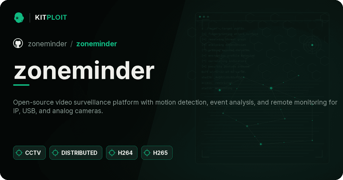 zoneminder preview