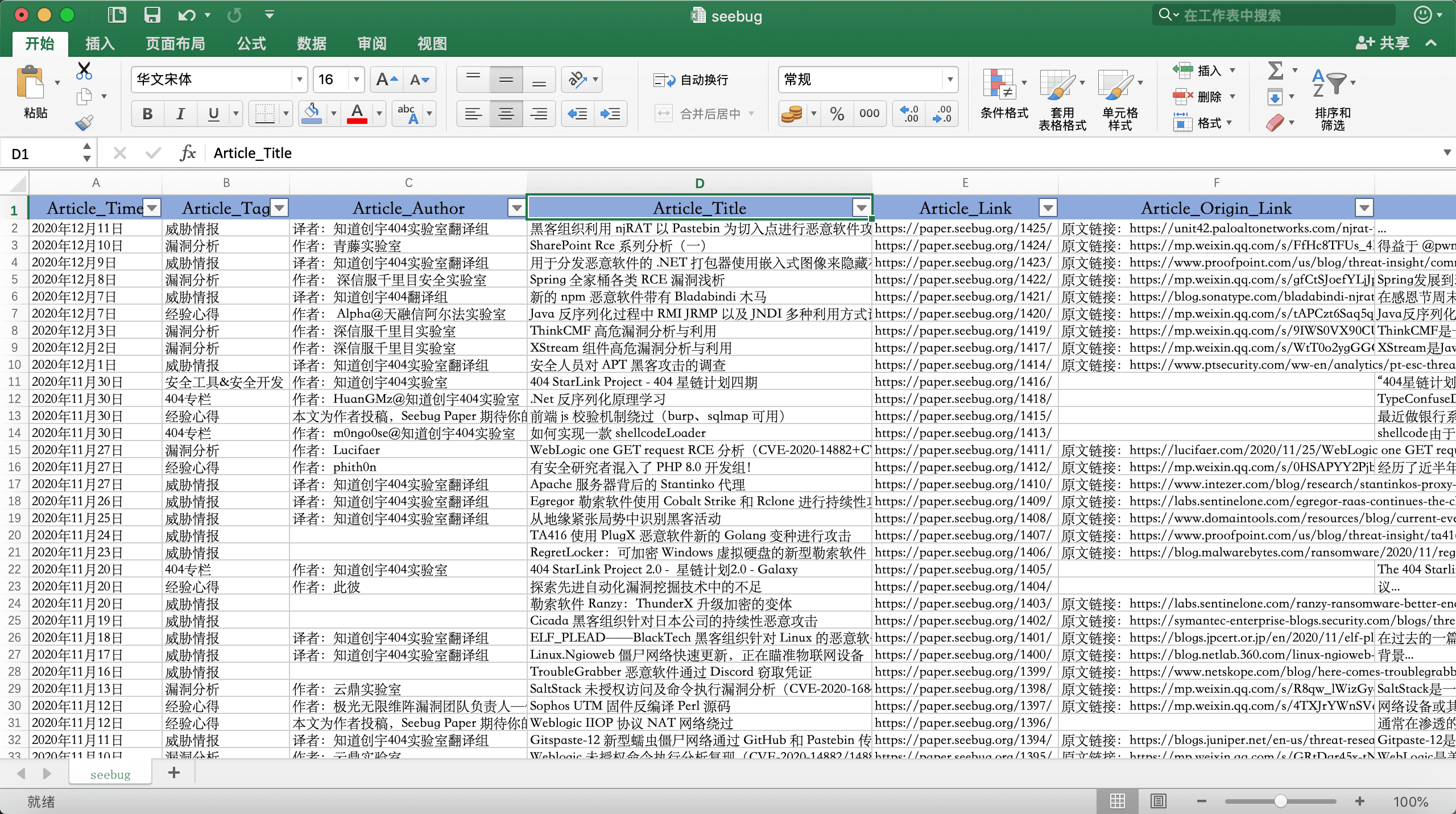 Security_Article preview