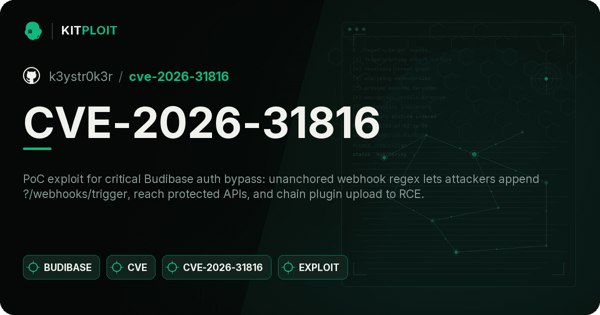 CVE-2026-31816 preview