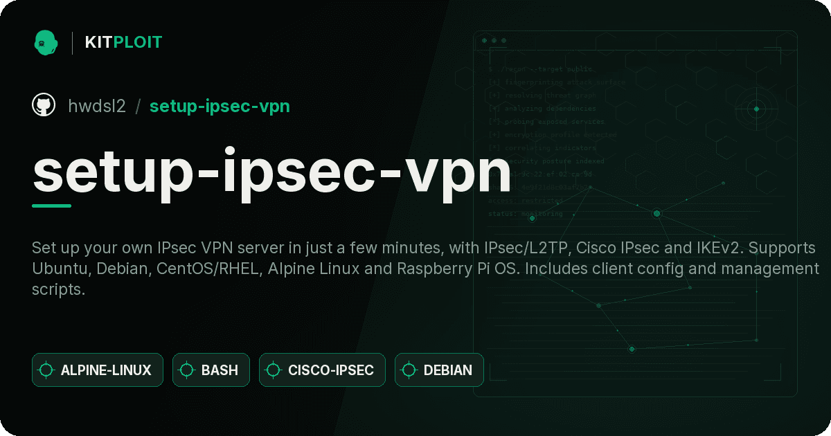 setup-ipsec-vpn preview