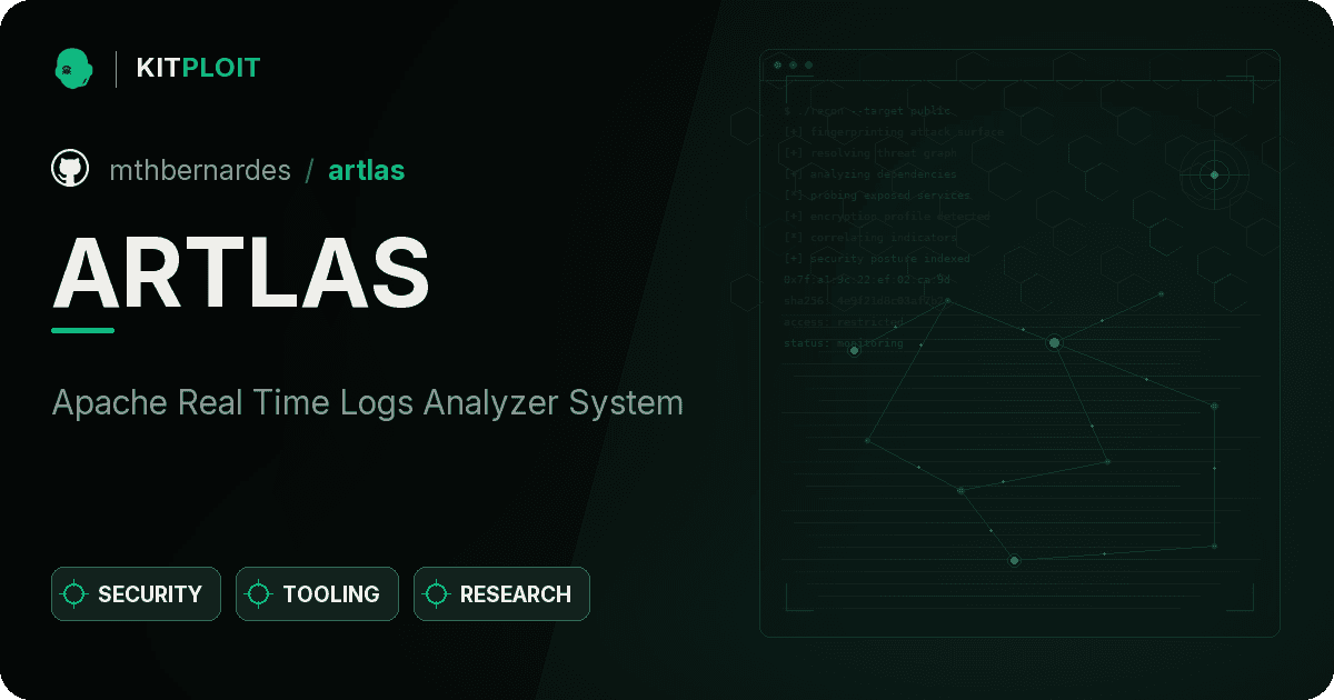 ARTLAS preview