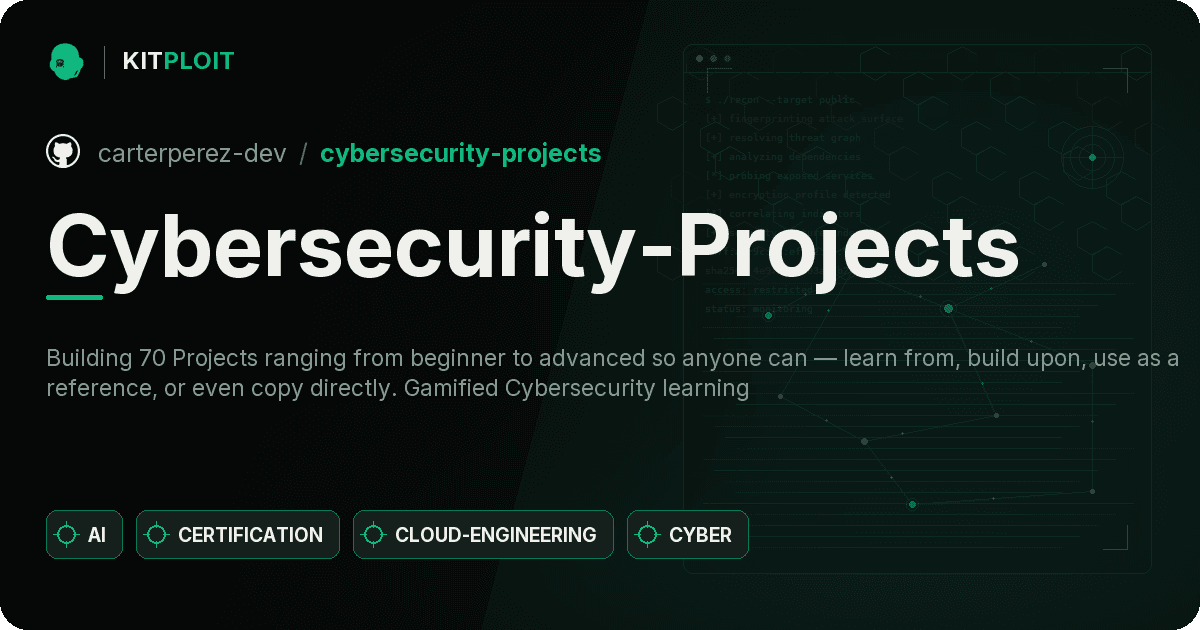 Cybersecurity-Projects preview